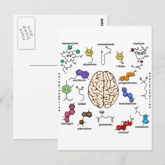 Molecules Galore. Briefkaart (Voorkant / Achterkant)