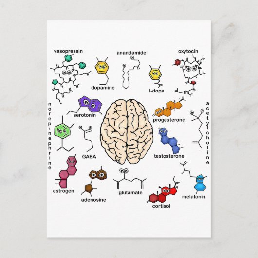 Molecules Galore. Briefkaart (Voorkant)