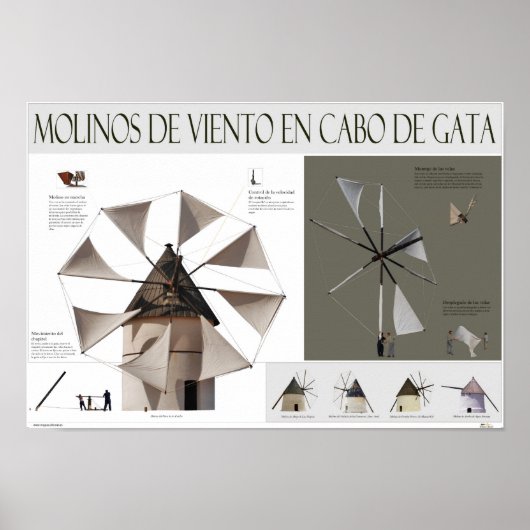 Molinos de viento en el Cabo de Gata (Almería) Poster (Voorkant)