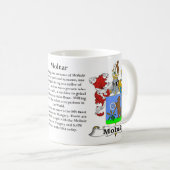 Molnar - gezinskabel van de Mok van wapens (Voorkant rechts)