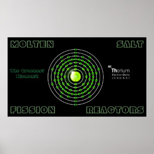 MOLTEN ZOUTFISSION THORIUM REACTOREN POSTER