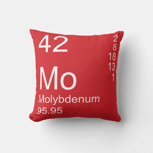 Molybdenum Kussen (Voorkant)