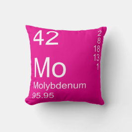 Molybdenum Kussen