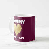 MOM CUSTOM NAMES KINDER COFFEE MOK (Voorkant links)