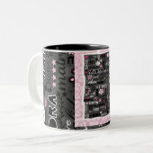 MOM IN VERSCHILLENDE TAALTALEN MOK (Voorkant links)