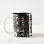 MOM IN VERSCHILLENDE TAALTALEN MOK (Links)