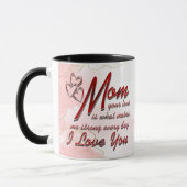 Mom Photo Memory Keepsake Mok (Links)