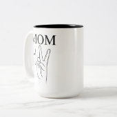 MOM VAN TWEE, mam van tweeling, mam van drie Tweekleurige Koffiemok (Voorkant links)