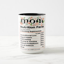 MOM-voedingsfeiten Mok