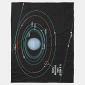 MOMENTEN VAN NEPTUNE FLEECE DEKEN (Voorkant)