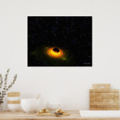 Momentopname van maken poster (Keuken)