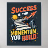Momentum bouwt succes op en motiveert Kantoor & Sc Poster (Voorkant)