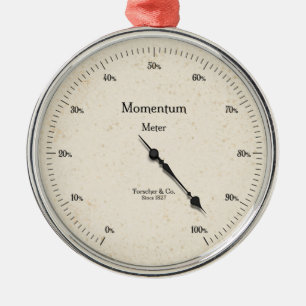 Momentum Meter Motivatie Steampunk Gage Metalen Ornament