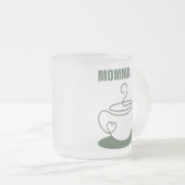 Momma Fuel Mug Matglas Koffiemok (Voorkant rechts)