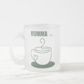 Momma Fuel Mug Matglas Koffiemok (Links)