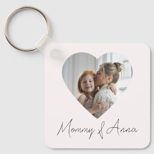 Mommy Custom Name & Photo | Personalized Keychain (Voorkant)