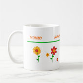MOMMY FLOWERED PERSONALIZED MUG KOFFIEMOK (Links)