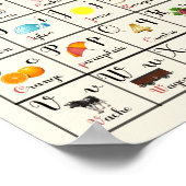 Mon-alfabet-Poster (halfglanzend) Poster (Hoek)