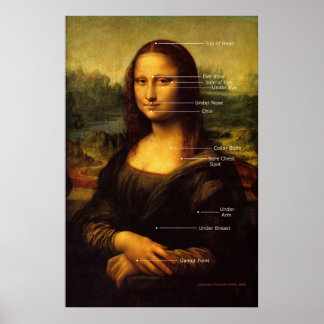 Mona Lisa EFT wijst Poster