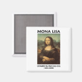 Mona Lisa (Leonardo da Vinci) Magneet (Voorkant / Achterkant)