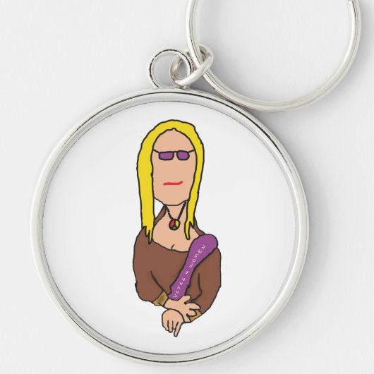 Mona Lisa Sleutelhanger (Voorkant)