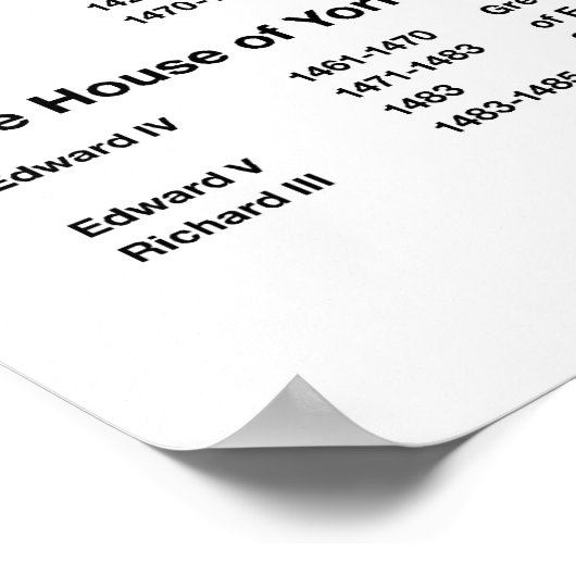 Monarchs of England Poster (Hoek)