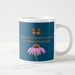 Monarchvlinder Grote Koffiekop