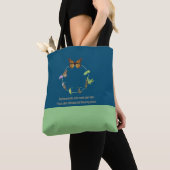Monarchvlinder Tote Bag (Dichtbij)