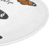 Monboogvlinderillustratie cartoon snijplank (Hoek)