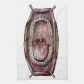 mond-anatomie theedoek (Verticaal)