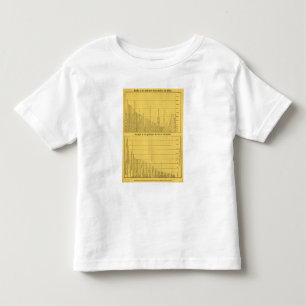 Mondiale bergen en rivieren kinder shirts