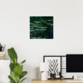Monet - Waterlelies Poster (Thuiskantoor)