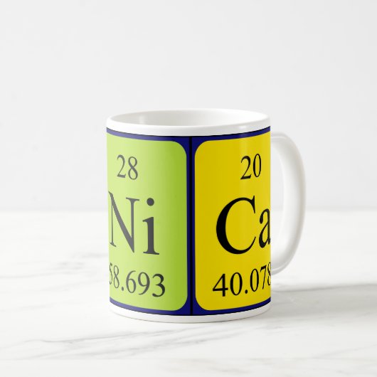 Monica Periodic Table Name mok (Voorkant rechts)