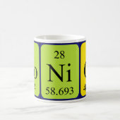 Monica Periodic Table Name mok (Center)