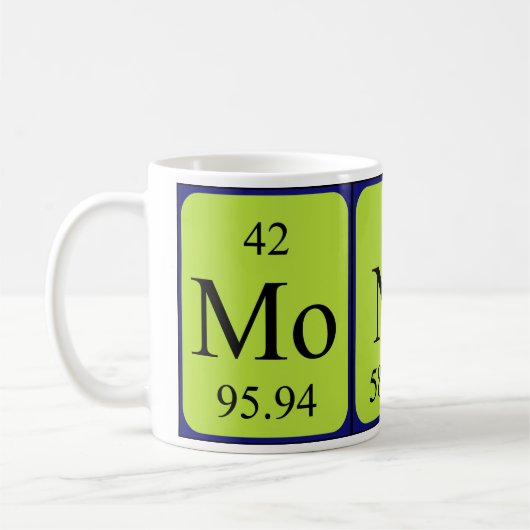 Monica Periodic Table Name mok (Links)