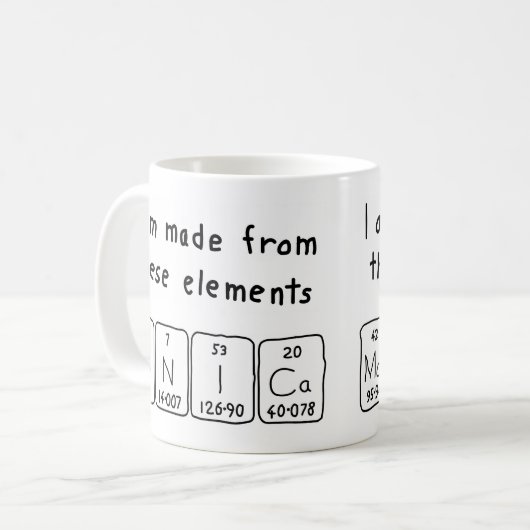 Monica Periodic Table Name mok (Voorkant links)