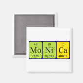 Monica Periodictable name magnet (Voorkant / Achterkant)