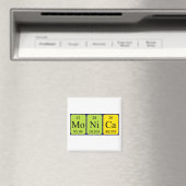 Monica Periodictable name magnet (Insitu (Vaatwasser))