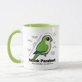 Monk Paraket Statistics Mok (Links)