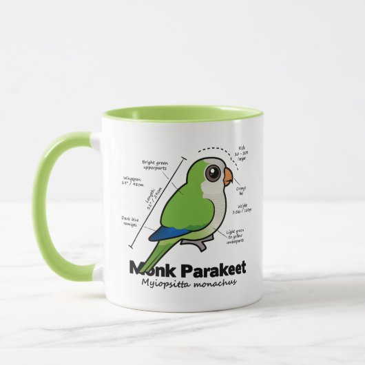 Monk Paraket Statistics Mok (Links)