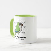 Monk Paraket Statistics Mok (Voorkant links)