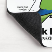 Monk Paraket Statistics Muismat (Hoek)