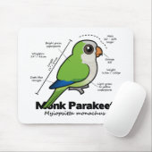 Monk Paraket Statistics Muismat (Met muis)