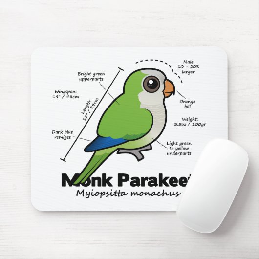 Monk Paraket Statistics Muismat (Met muis)