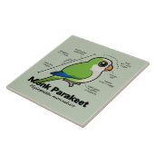 Monk Paraket Statistics Tegeltje (Zijkant)