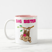 Monkey Big Sister Tweekleurige Koffiemok (Links)