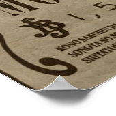 Monkey D Luffy One Piece Bounty Gezocht Poster (Hoek)