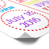 Monkey Duck Confetti Birthday-bordbord Poster (Hoek)