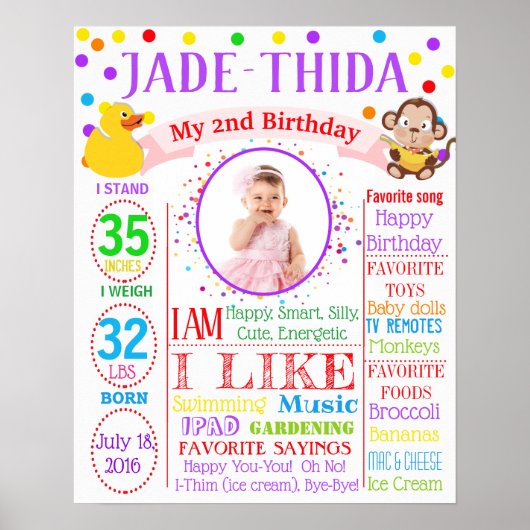 Monkey Duck Confetti Birthday-bordbord Poster (Voorkant)