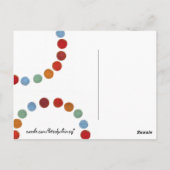 Monkey Face. Briefkaart (Achterkant)